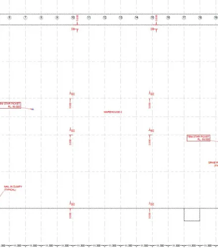 On-site survey marks