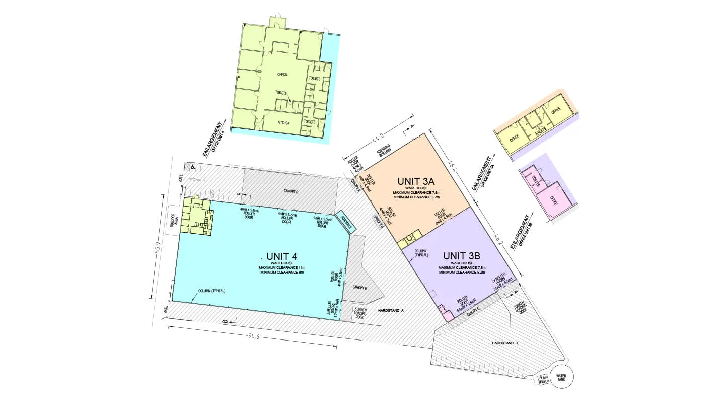 Property Consultants