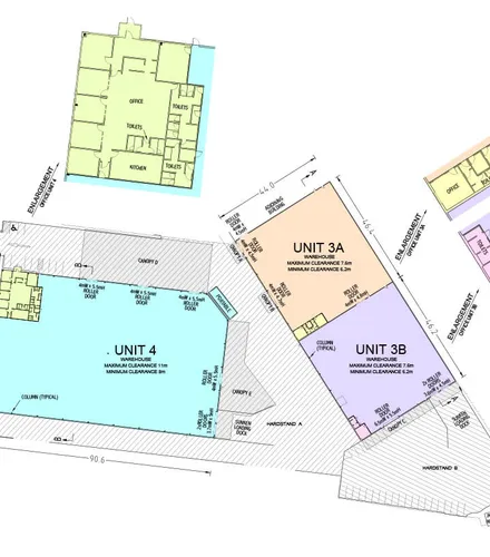 Property Consultants